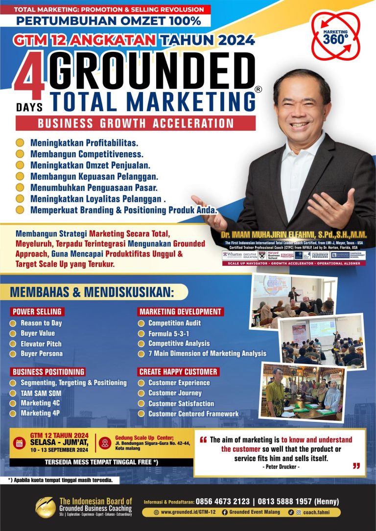 Grounded Total Marketing